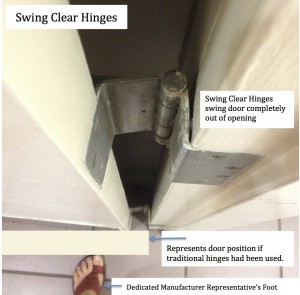 Swing Clear HInges1